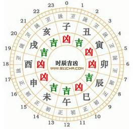 杭州搬家風(fēng)俗-搬家風(fēng)水